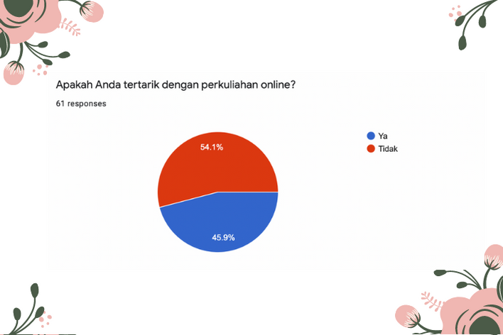 kuliah-daring-ditengah-pandemi-covid-19