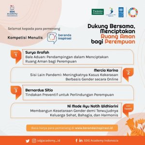 Lomba-Blog-Prestasi Natih