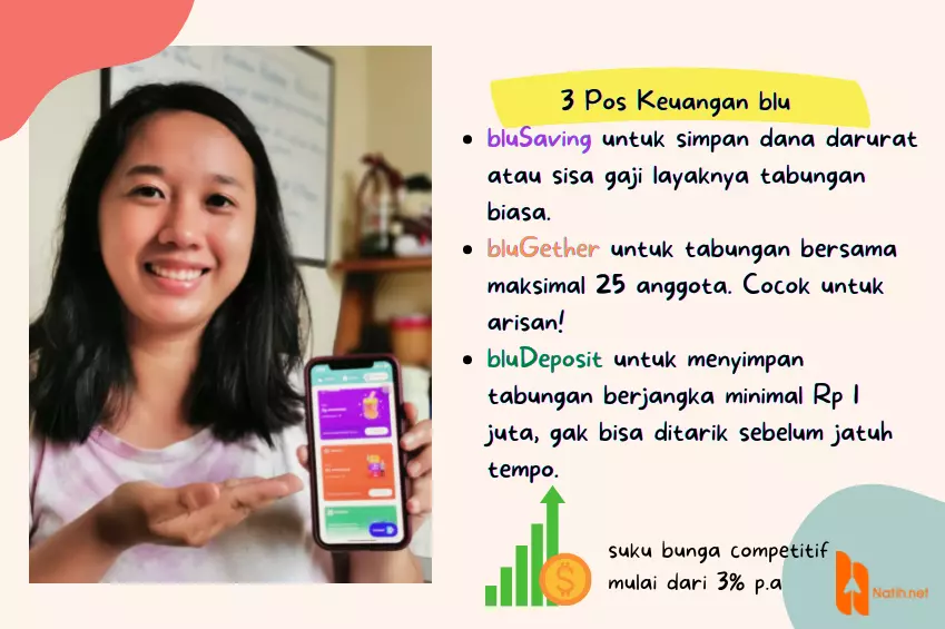 3 pos keuangan blu by BCA Digital 