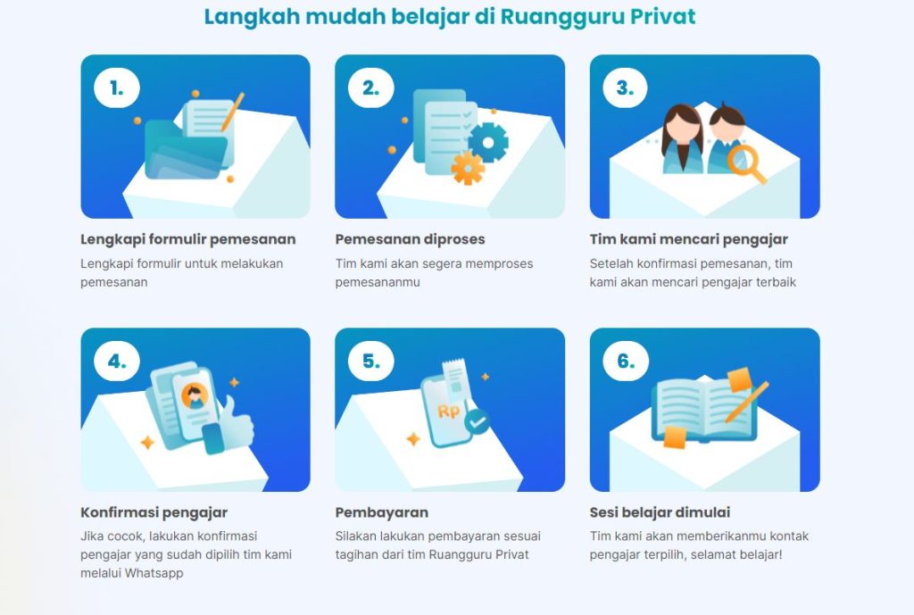 langkah mudah les privat bilogi di ruang guru